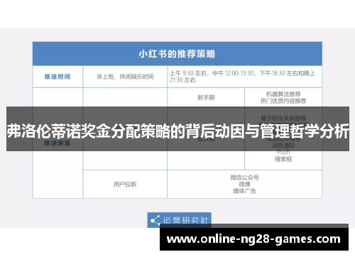 弗洛伦蒂诺奖金分配策略的背后动因与管理哲学分析