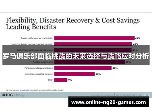 罗马俱乐部面临挑战的未来选择与战略应对分析