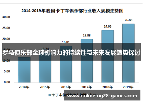 罗马俱乐部全球影响力的持续性与未来发展趋势探讨