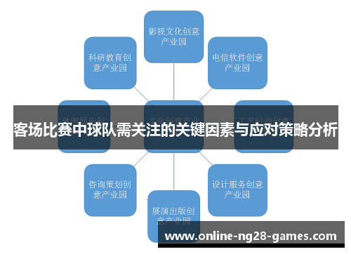 客场比赛中球队需关注的关键因素与应对策略分析