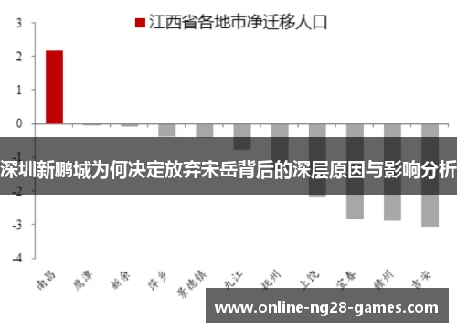 深圳新鹏城为何决定放弃宋岳背后的深层原因与影响分析