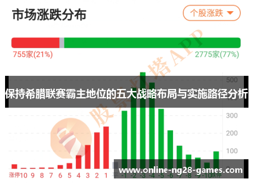 保持希腊联赛霸主地位的五大战略布局与实施路径分析