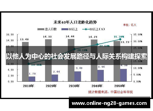 以他人为中心的社会发展路径与人际关系构建探索