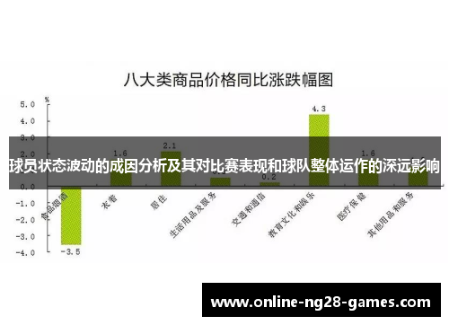 球员状态波动的成因分析及其对比赛表现和球队整体运作的深远影响