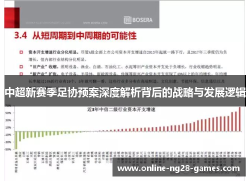 中超新赛季足协预案深度解析背后的战略与发展逻辑