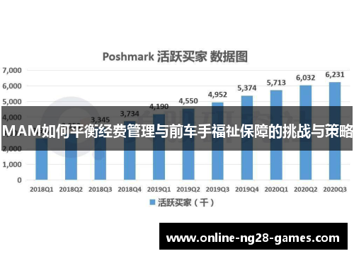MAM如何平衡经费管理与前车手福祉保障的挑战与策略