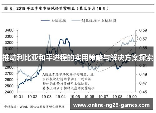 推动利比亚和平进程的实用策略与解决方案探索
