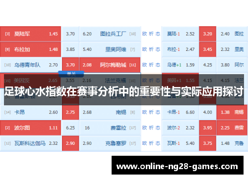 足球心水指数在赛事分析中的重要性与实际应用探讨 足球心水指数在赛事分析中的重要性与实际应用探讨