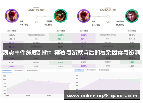 魏震事件深度剖析：禁赛与罚款背后的复杂因素与影响