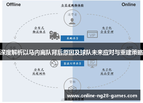 深度解析以马内离队背后原因及球队未来应对与重建策略