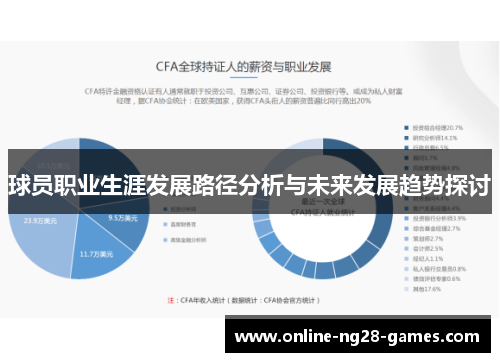 球员职业生涯发展路径分析与未来发展趋势探讨