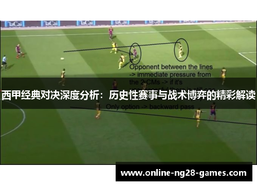 西甲经典对决深度分析：历史性赛事与战术博弈的精彩解读