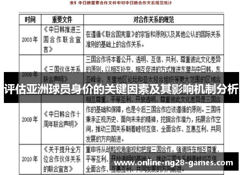 评估亚洲球员身价的关键因素及其影响机制分析 评估亚洲球员身价的关键因素及其影响机制分析