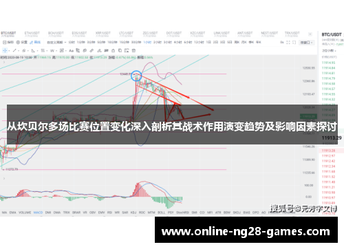 从坎贝尔多场比赛位置变化深入剖析其战术作用演变趋势及影响因素探讨 从坎贝尔多场比赛位置变化深入剖析其战术作用演变趋势及影响因素探讨