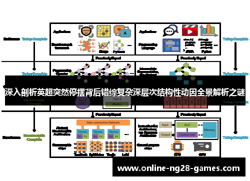 深入剖析英超突然停摆背后错综复杂深层次结构性动因全景解析之谜