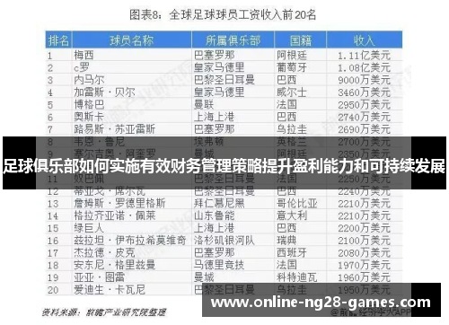 足球俱乐部如何实施有效财务管理策略提升盈利能力和可持续发展 足球俱乐部如何实施有效财务管理策略提升盈利能力和可持续发展