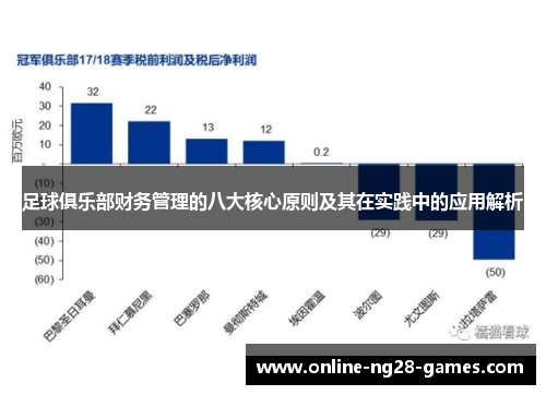 足球俱乐部财务管理的八大核心原则及其在实践中的应用解析 足球俱乐部财务管理的八大核心原则及其在实践中的应用解析