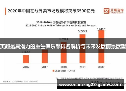英超最具潜力的重生俱乐部排名解析与未来发展前景展望