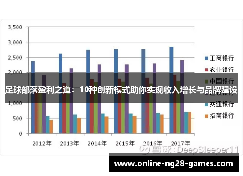 足球部落盈利之道：10种创新模式助你实现收入增长与品牌建设