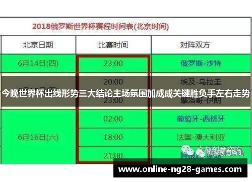 今晚世界杯出线形势三大结论主场氛围加成成关键胜负手左右走势